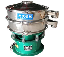 不銹鋼旋振篩為不銹鋼材質(zhì)振動篩,子母網(wǎng)分離式網(wǎng)架,底座為碳鋼材質(zhì)。